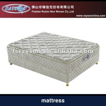 Pocketed Spring Bamboo Bed Mattress