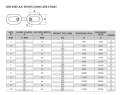 Chaîne à maillons longs haute résistance Din5685C