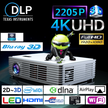 Portable DLNA Projector +-40 Degrees Auto Keystone Correction