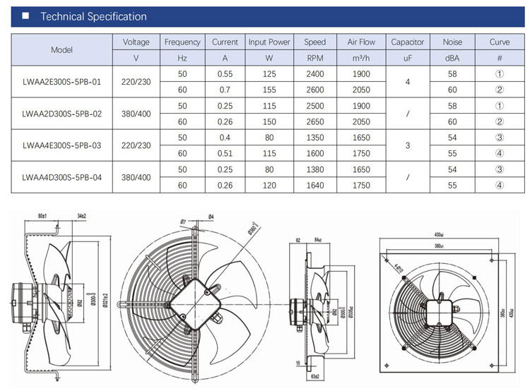 300mm AC 115V 230V high quality silent waterproof exhaust air fan high speed 220V ac axial fan