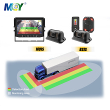 AI Blind Spot Safety Camera Kit MOIS BSIS - DVS London 2024