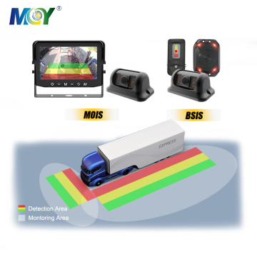 AI Blind Spot Safety Camera Kit MOIS BSIS - DVS London 2024