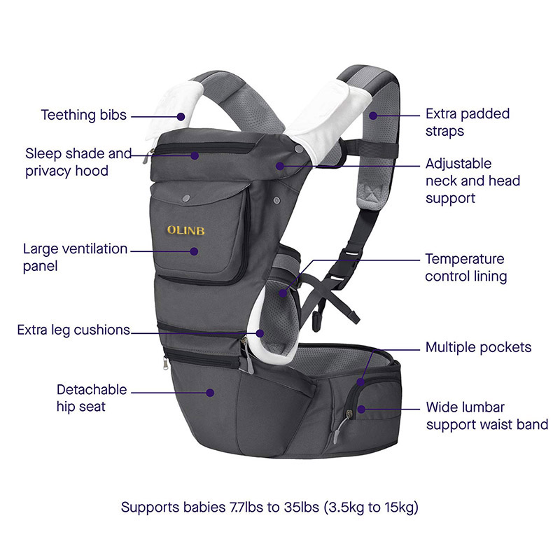 Кенгуру 2 Baby Carrier 2