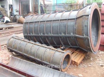 Hot sale concrete pipe moulds made in china