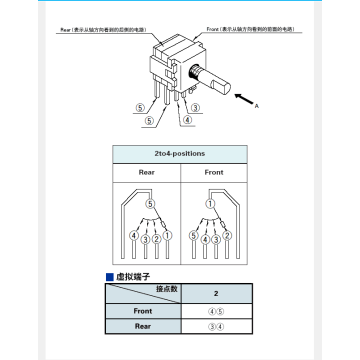 전자 부품 로터리 스위치