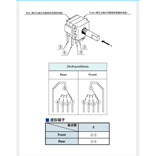 Linh kiện điện tử Công tắc xoay