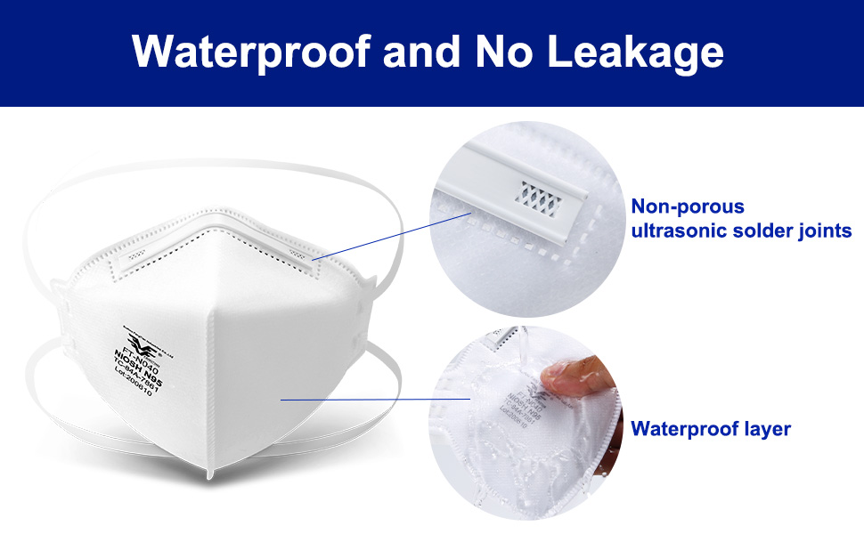 Dust Masks with Low Breathing Dust Masks with Low Breathing