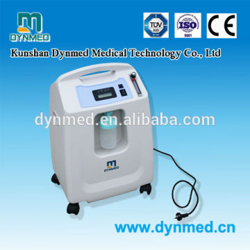 Oxygen Concentrator for energy sources