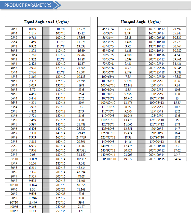 factory angle iron price ! 6m 9m12m galvanized hot rolled ceiling wall indoor decoration use angle bar