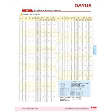 JIS Standard Mold Components Tf Light Load Spring