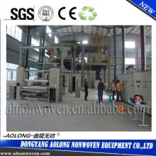 PP NONWOVEN S.SS.SXS,SMS MACHINE