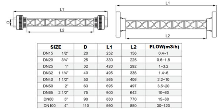 static mixer 1