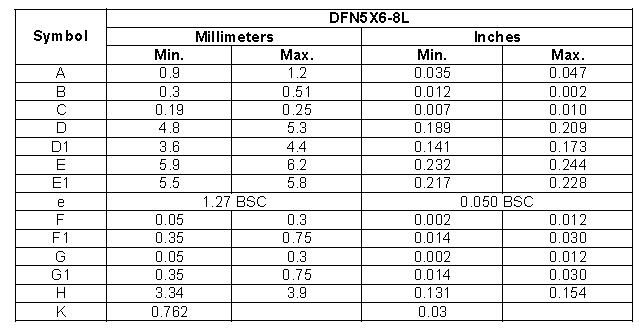 Mosfet 85N03 (4)