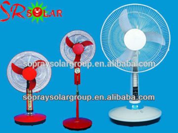 12v/24v solar power fan solar ventilation fan