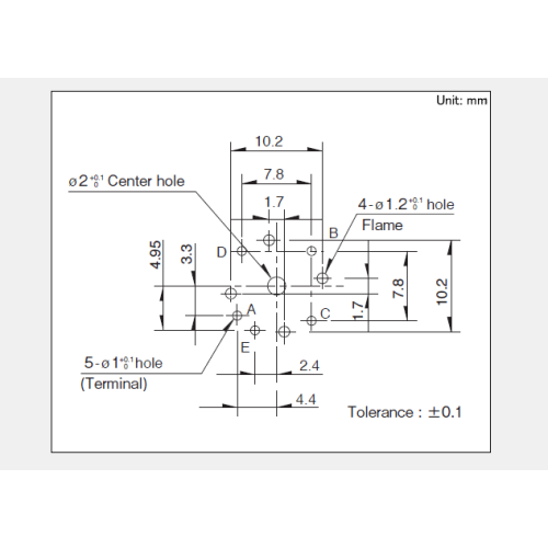 Encoder tambahan seri Ec09e