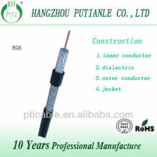 RG6 coaxial cables rg