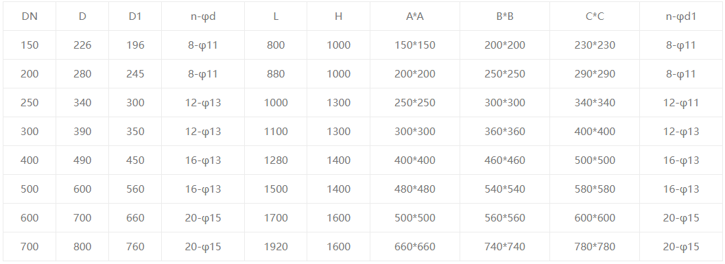 Интеллектуальная электрогидравлическая пешевая разрядка V Intelligent Electro-hydraulic Ash Discharge V