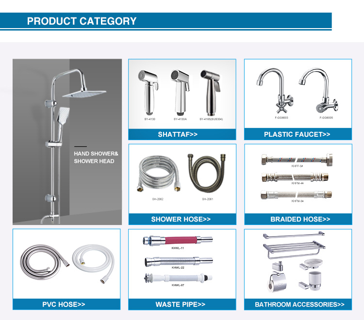 Product Category