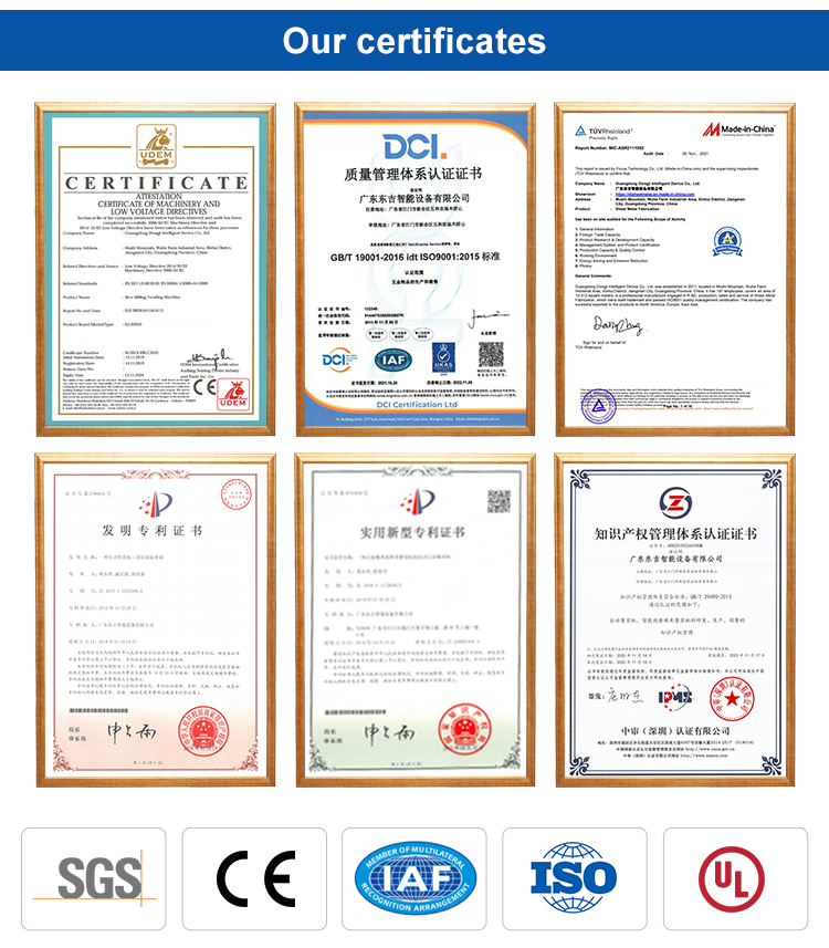Our Certificates 