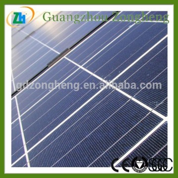 Solar Glass / Low Iron Glass for Solar Panel