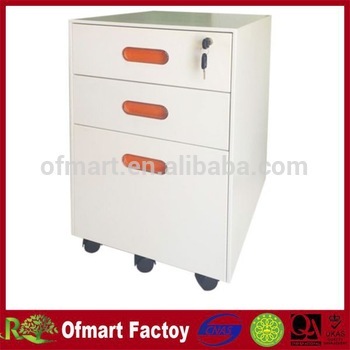 Office Mobile Pedestal Cabinet