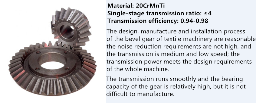 Precision CNC Manufacturing Tekstil Mesin Bevel Gear