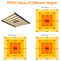 전체 스펙트럼 높은 PPFD 디 밍이 가능한 LED가 성장합니다