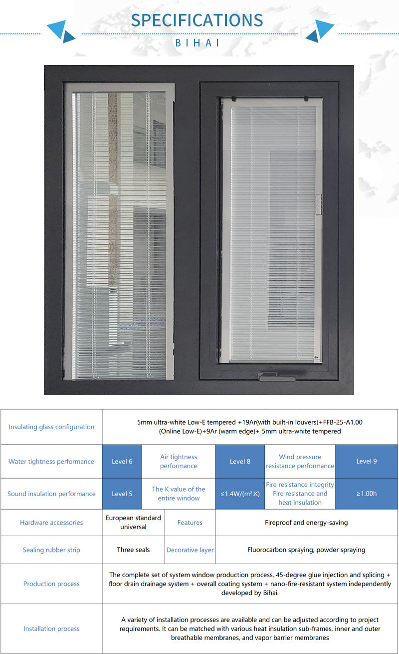 nome padrão default name