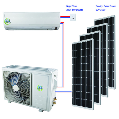 Hybrid Solar Typ Wand Split Klimaanlage