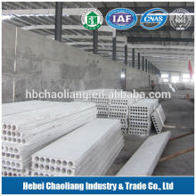 Fireproof material/Fireproof MgO Board/Magnesium Oxide Board