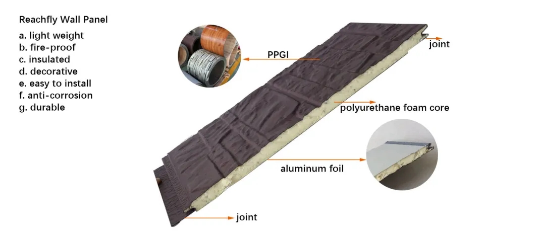 Pu Sandwich Panel Fire Retardant Spray Foam Decorative Insulated Wall Panel Insulation Metal Aluminum-zinc Steel Modern 16mm