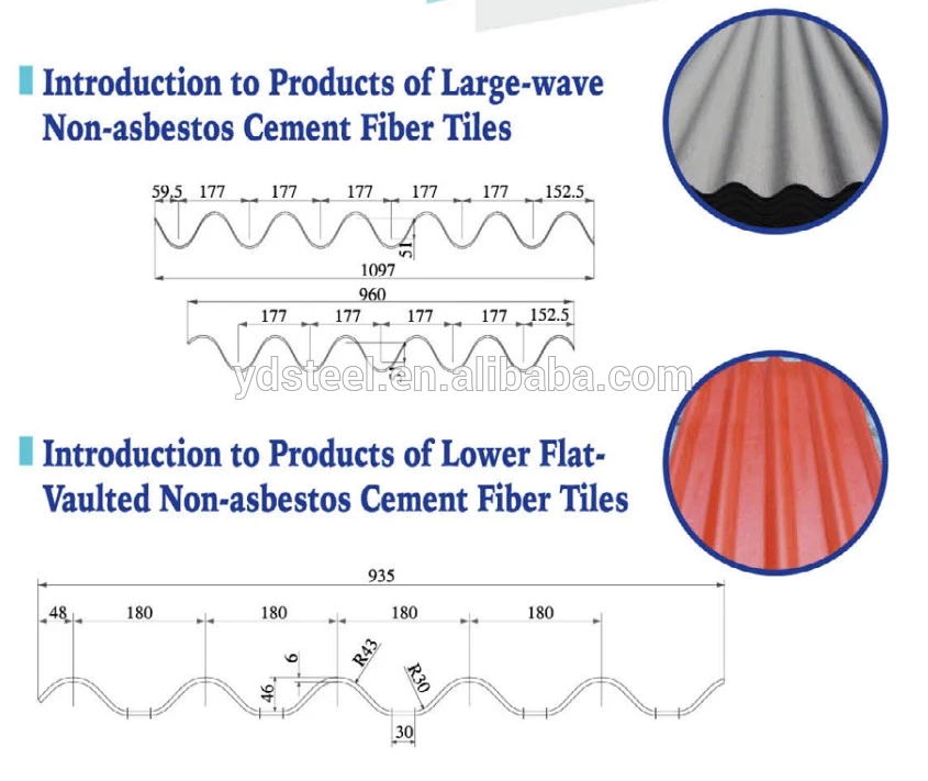 Medium wave profile130/35 fiber cement roofing slate Ghana inventory