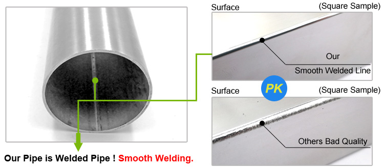 China Supreme Techniques Sanded hollow weld square steel tube