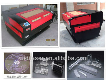 foam board laser cutter