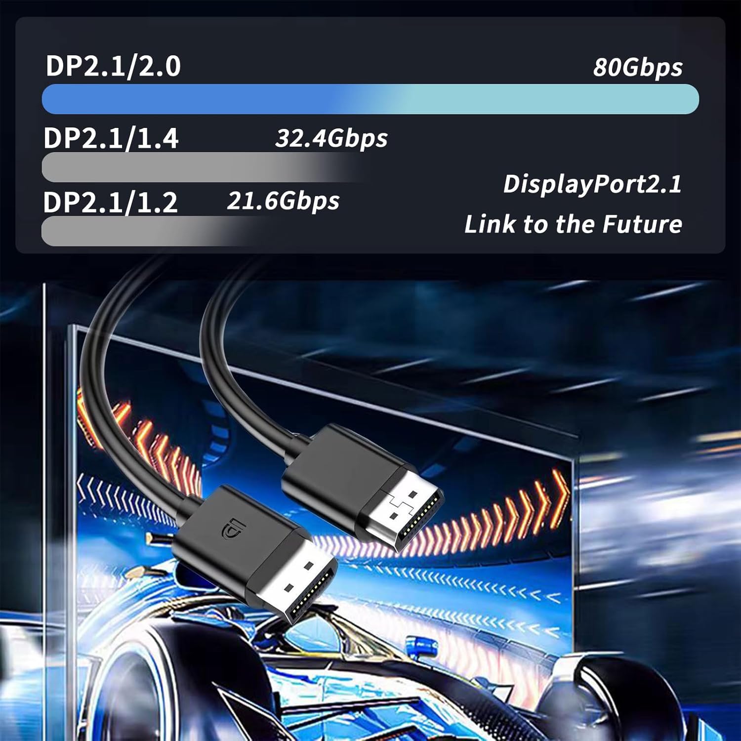 Cavo DisplayPort per monitor da gioco (2) Monitor Gaming DisplayPort Cable (2)