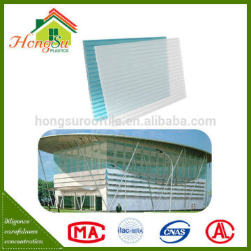 Good quality Stop the noise transparent roofing material