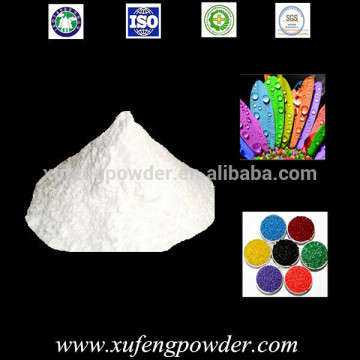 Favorable Talc Powder Price for Talc Importers