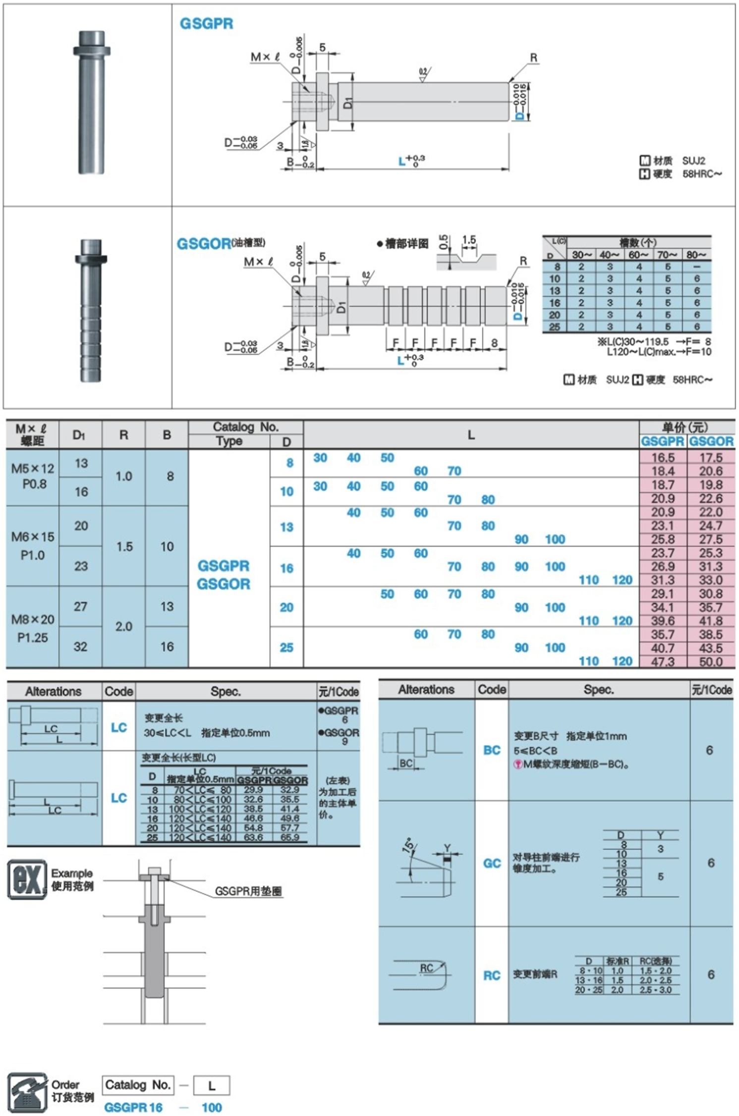 Stripping Plate Guide Pin loading and unloading type 4