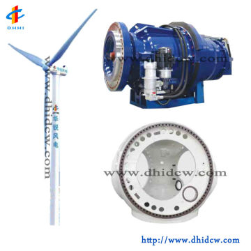 Wind Power Generation Equipment