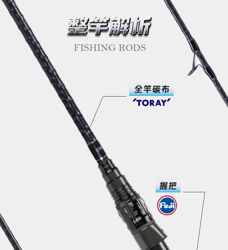 默认名称 default name