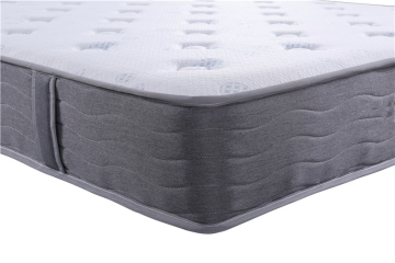 Buy Cheap Firm Mattress