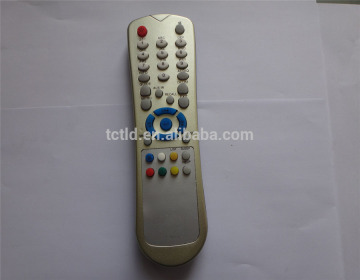 audio system remote control