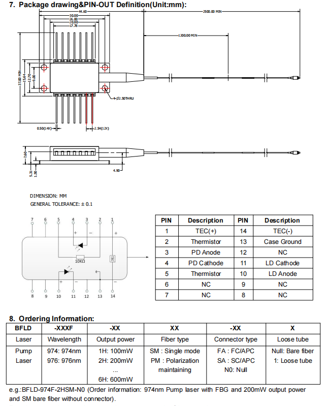 980nm 200mw Pump Laser Diode With Sm Pm Fiber Butterfly Fbg For 400mw ...