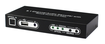 5.1 Digital to Analog audio converter with USB multimedia player