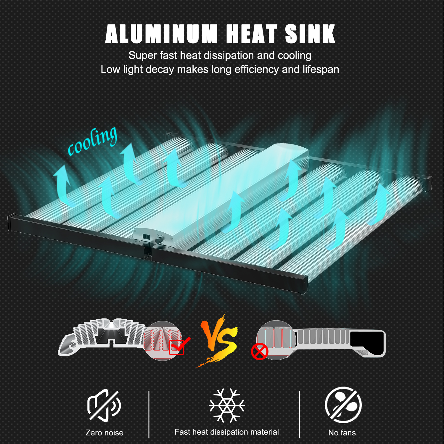 Good heat led grow light