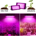 LED a spettro completo Grow Light