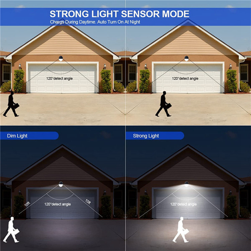 Solar Wall Lamp Outdoor Solar Wall Lamp Outdoor