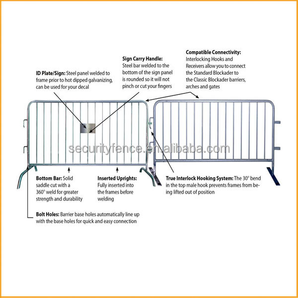 Haiao Fencing Iso Iron Fence, tymczasowe ogrodzenie i bariery dla wydarzeń