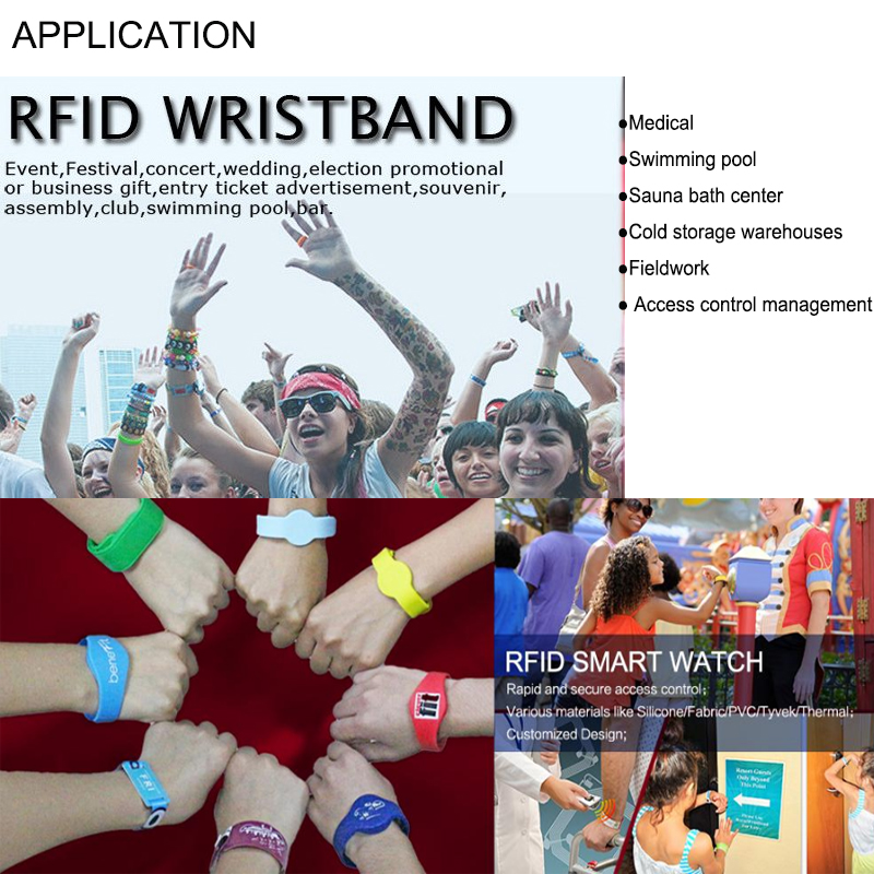 แอปพลิเคชัน rfid rfid application