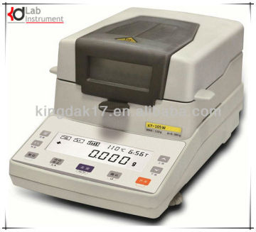 KY Moisture Analyzer